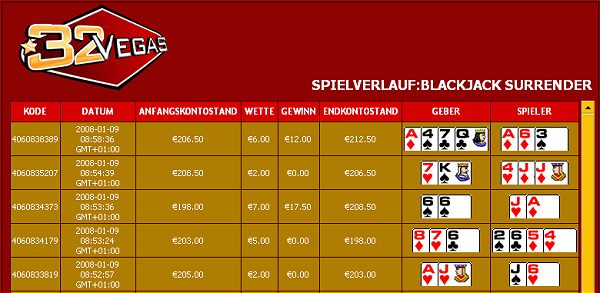roulette online spielen echtgeld neue mein schiff 2 casino 2020